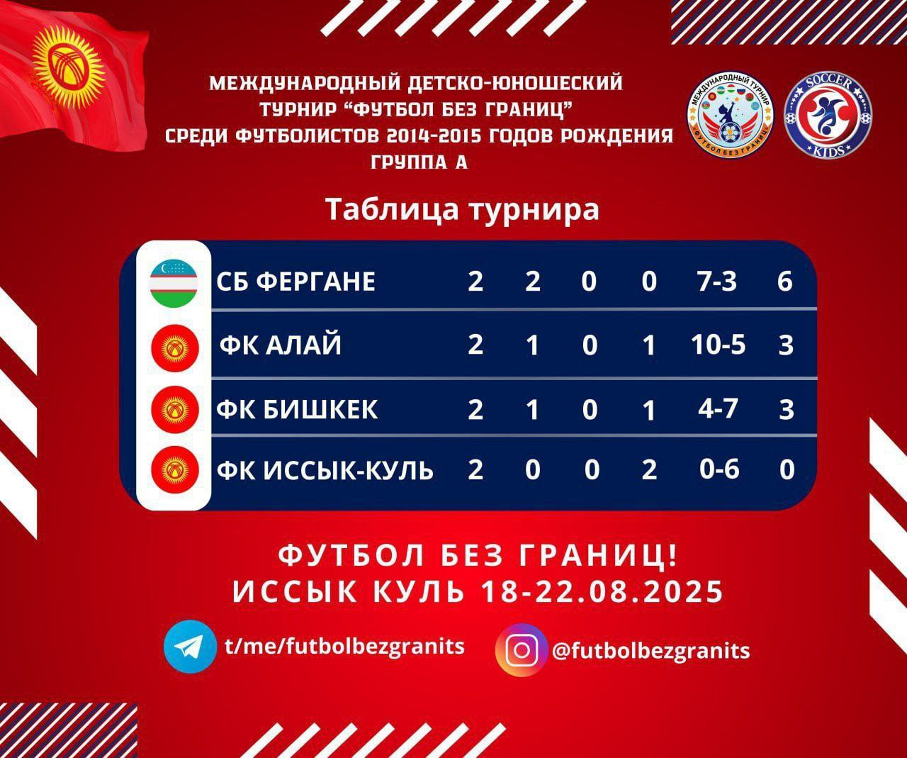 http://api3.fergana.uz/files/150900/news/file-2098258088489220.jpg