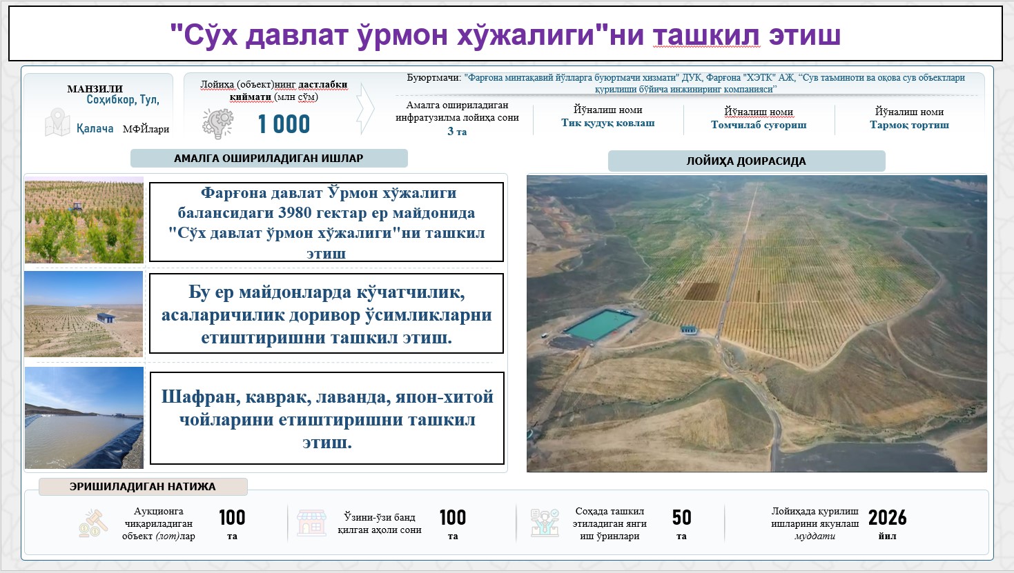 http://api3.fergana.uz/files/151400/news/file-2097328932261780.jpg