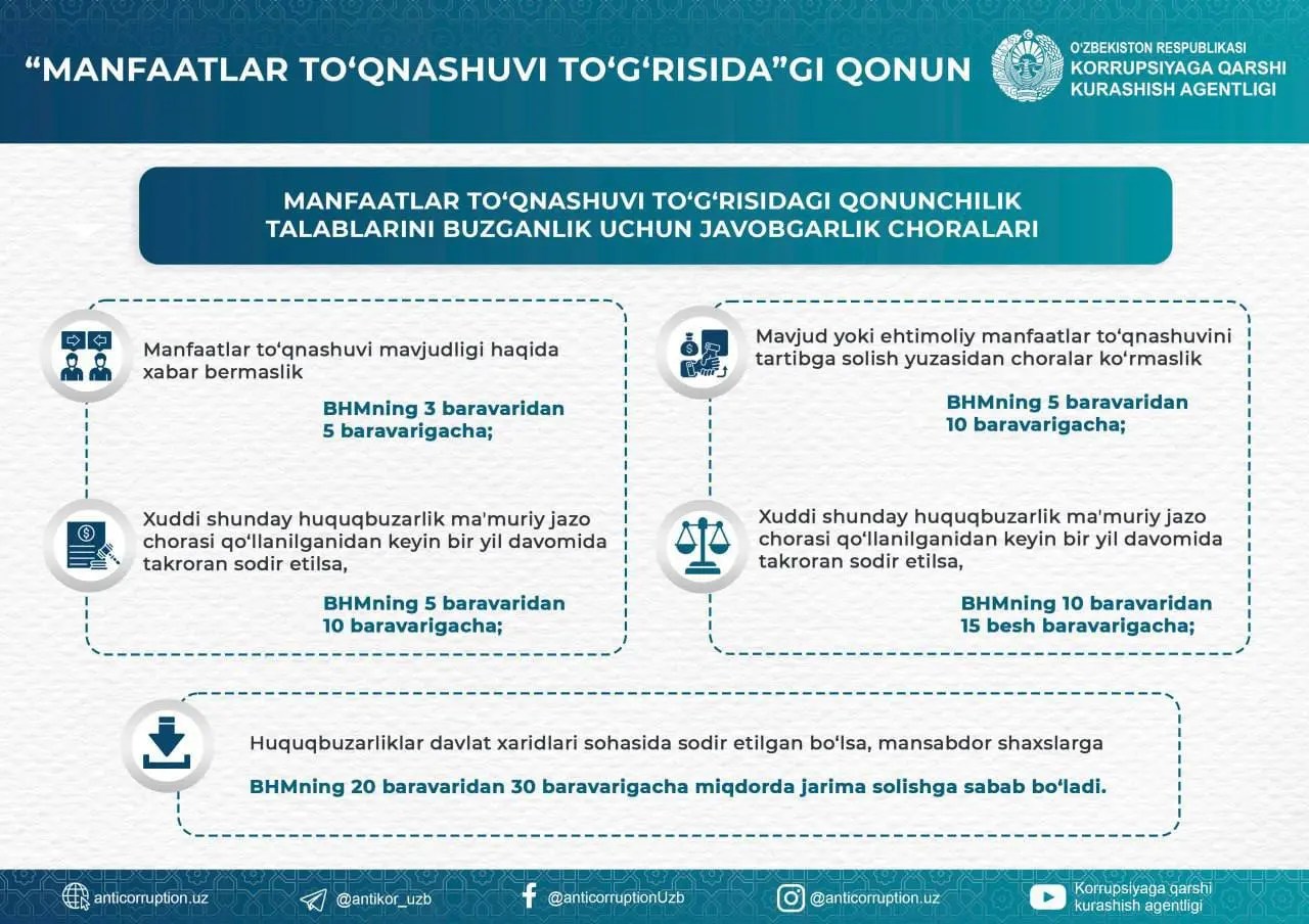 http://api3.fergana.uz/files/151800/news/file-2088422916020860.jpg