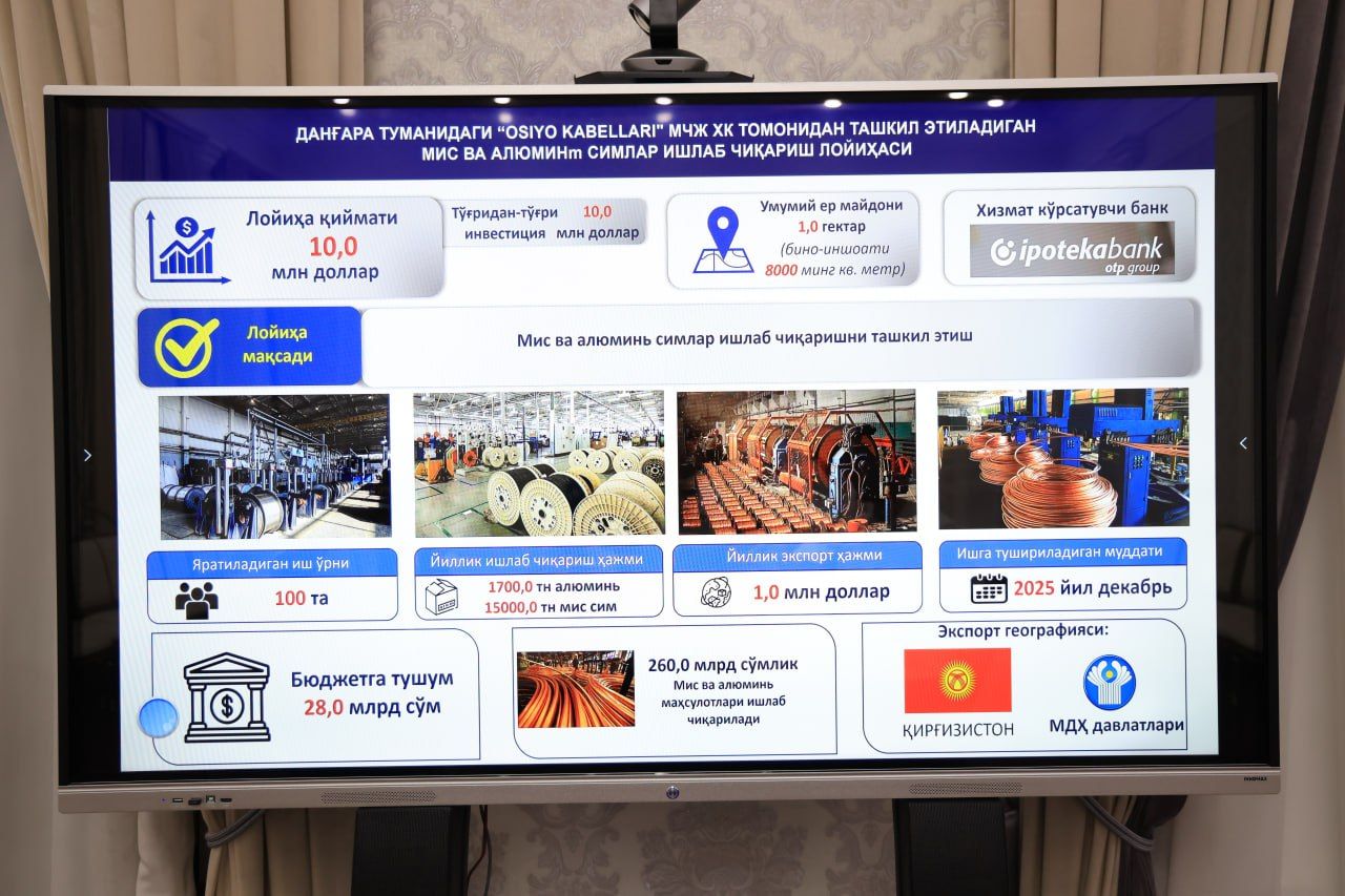 https://api3.fergana.uz/files/150000/news/news_1752860272845.jpg
